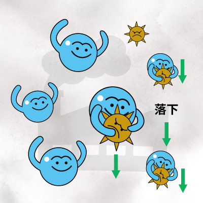 粉塵抑制の仕組み｜ミストネット～ミストの力で粉塵を抑制｜株式会社メンテックワールド